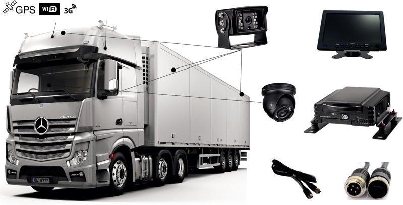 видеонаблюдение на грузовик