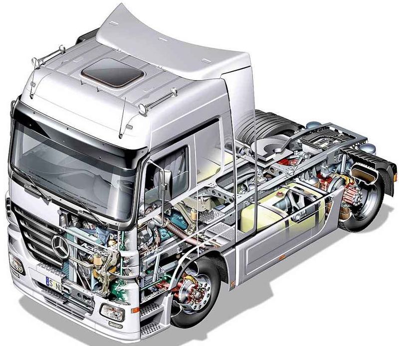 Запчасти для грузовиков