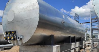 Горизонтальные резервуары РГС