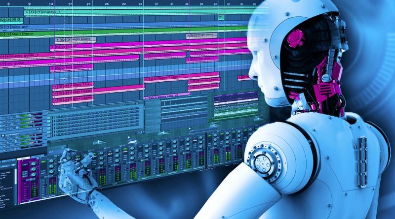 Эволюция ИИ‑редакторов